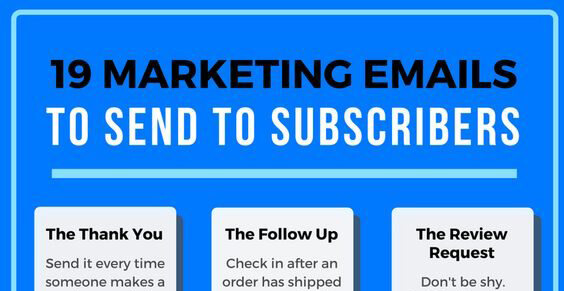 19 Types of Email to Send Your Subscribers Without Being Annoying