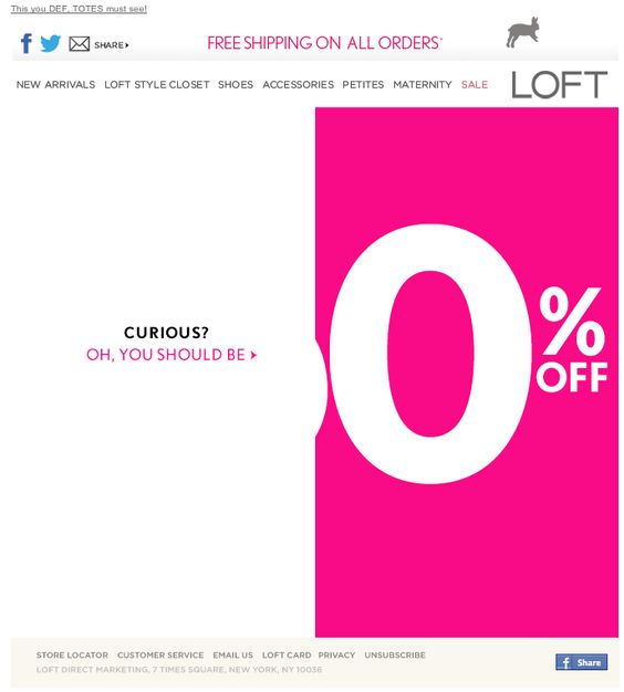 loft guess the discount