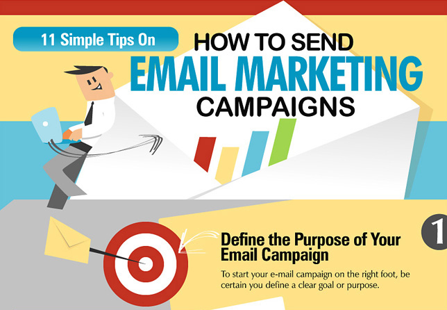 How-To-Send-Email-Marketing