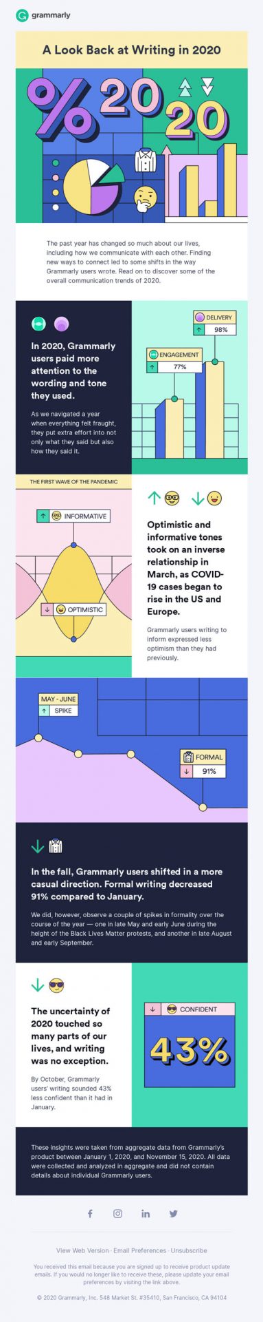 Email Newsletter Design Internal Data