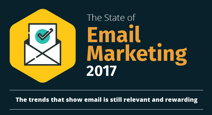 State-of-Email-Marketing-2017