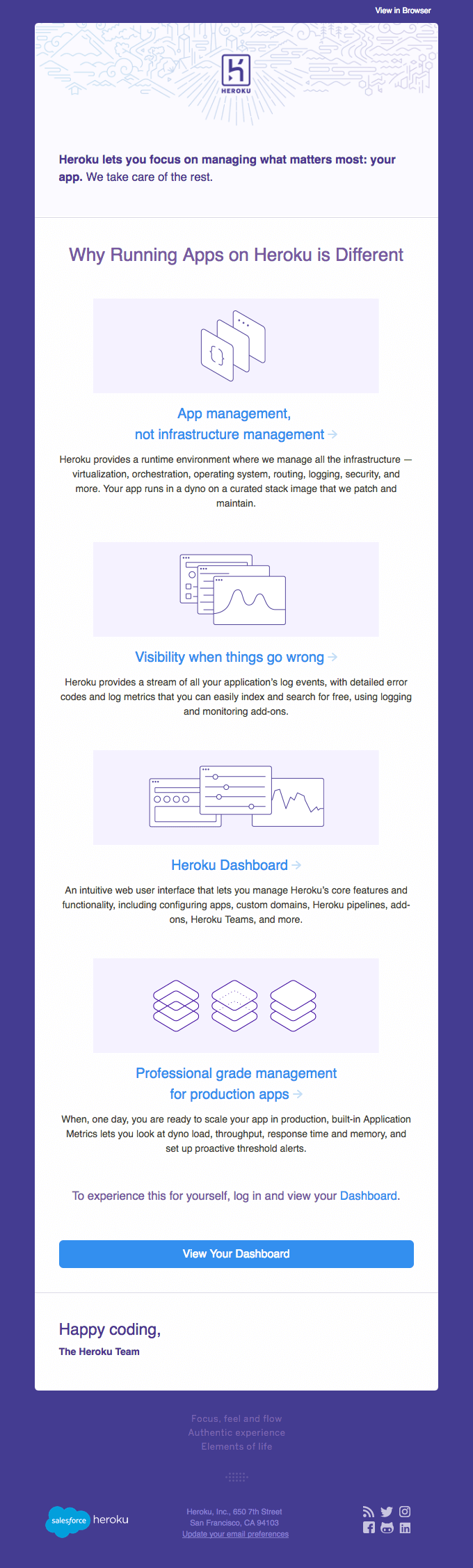 heroku retention email