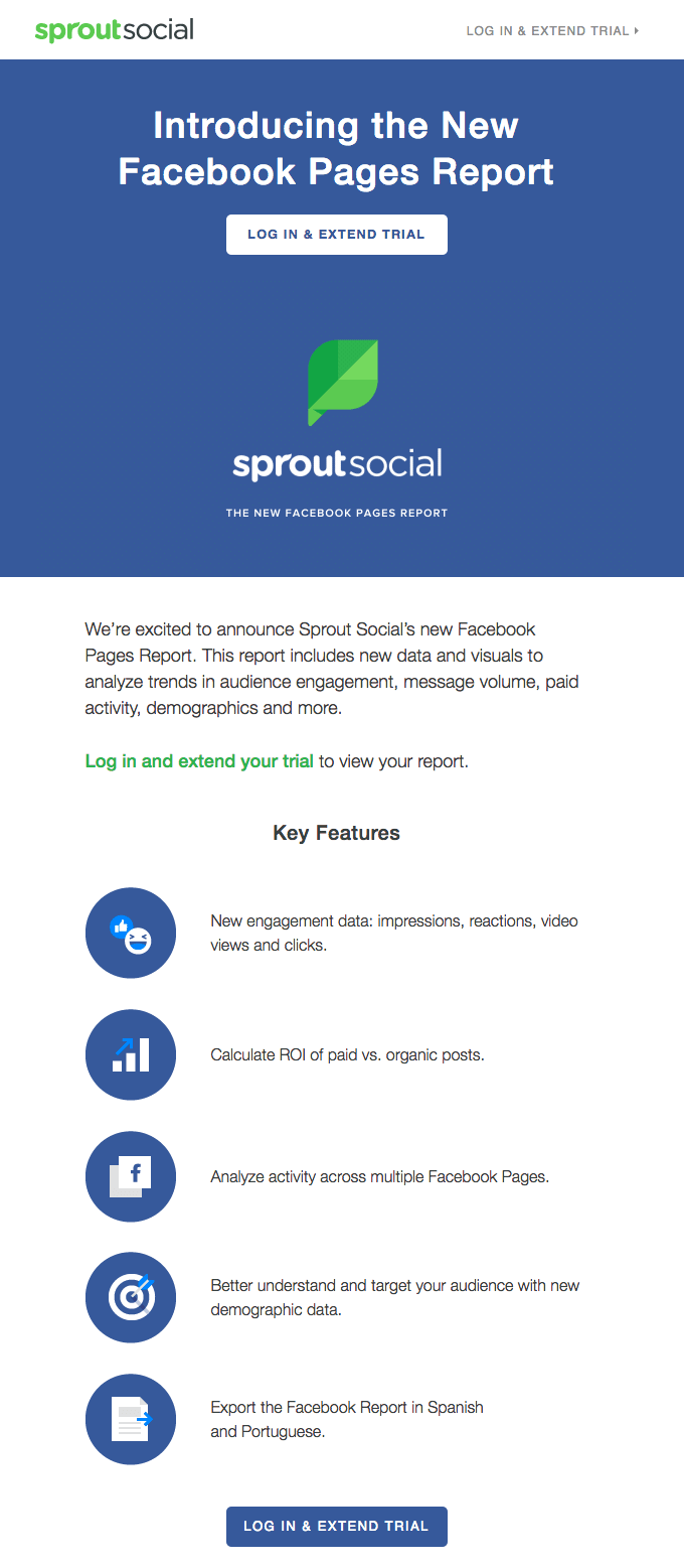 sprout social retention email